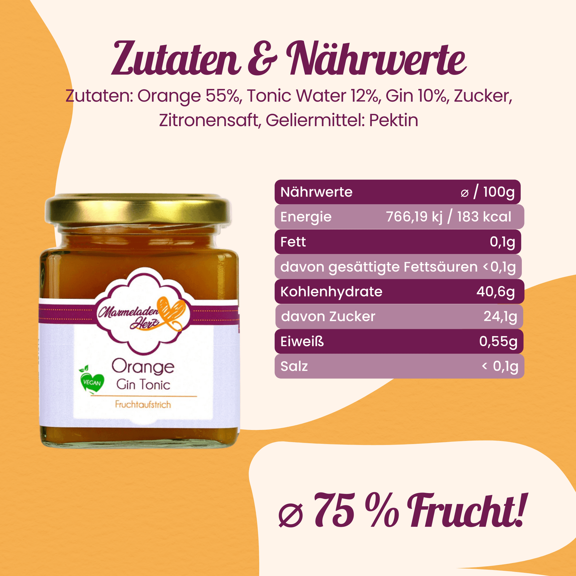 Orange Gin Tonic Fruchtaufstrich - Marmeladenherz