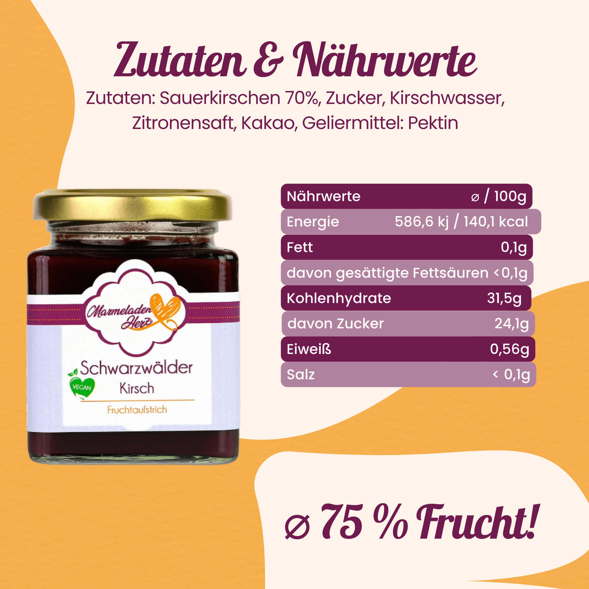 Schwarzwälder Kirsch Fruchtaufstrich - Marmeladenherz